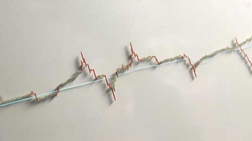 配资炒股必备 五大实用技巧破解资金困局 配资炒股必备 五大实用技巧破解资金困局